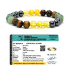 Money Magnet Bracelet – Unlock Prosperity & Success